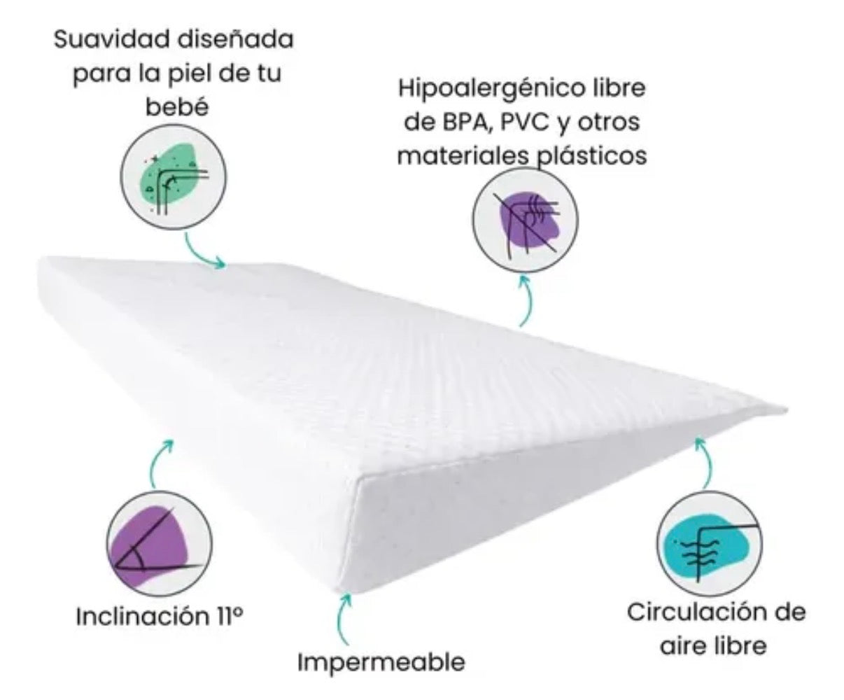 Almohada anti reflujo cuna bebe niña niño babiezz belezza