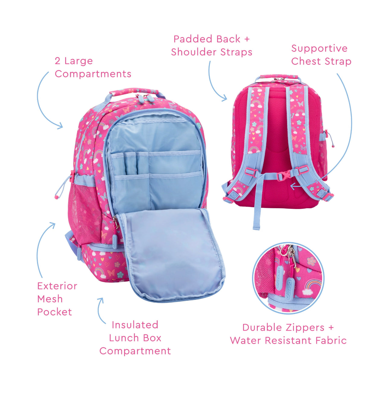 Mochila dos en uno porta Lonchera Bentgo grande